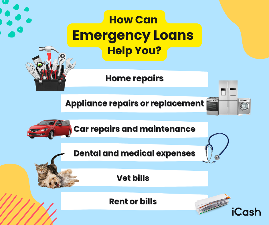 Emergency Loans in Canada