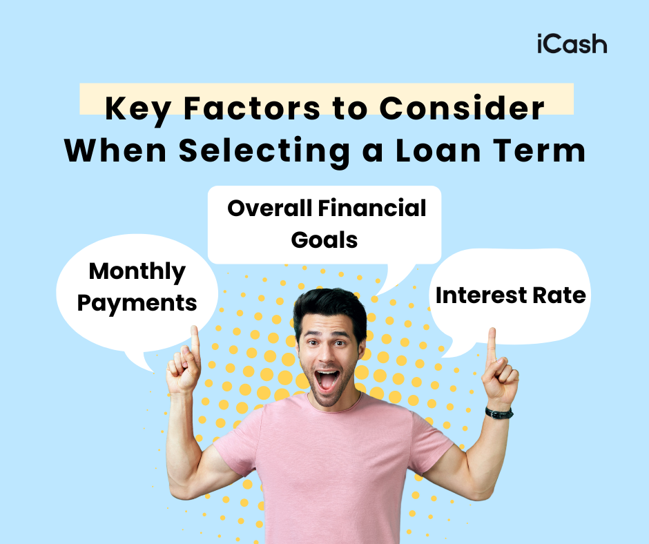 Key Factors to Consider When Selecting a Loan Term