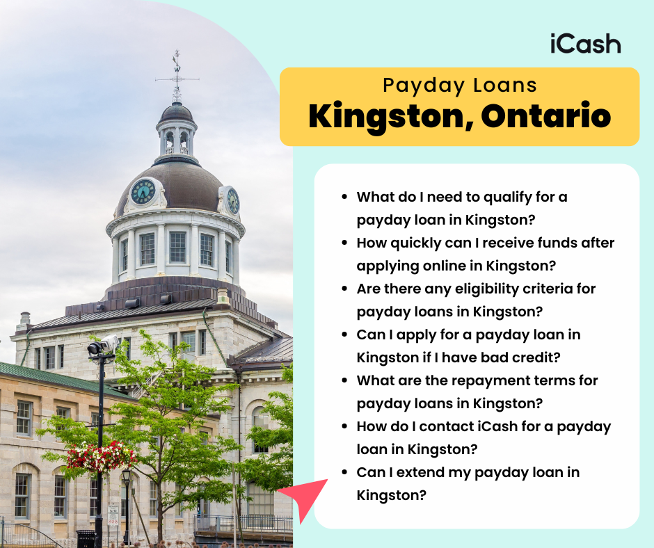 Payday Loans in Kingston, Ontario
