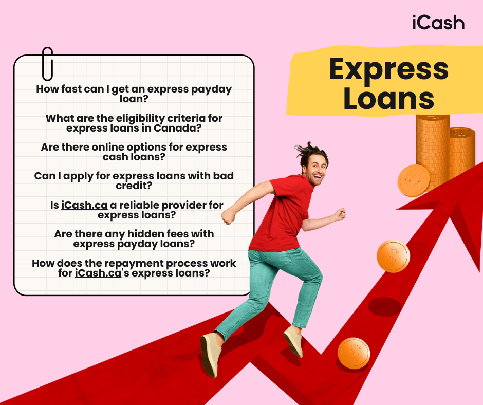 Express Loan