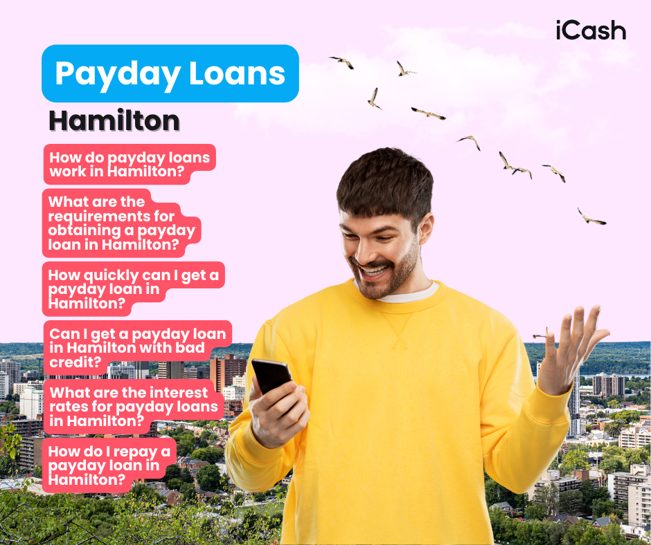 Payday Loans in Hamilton