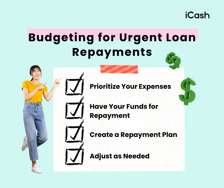 Budgeting for Urgent Loan Repayments