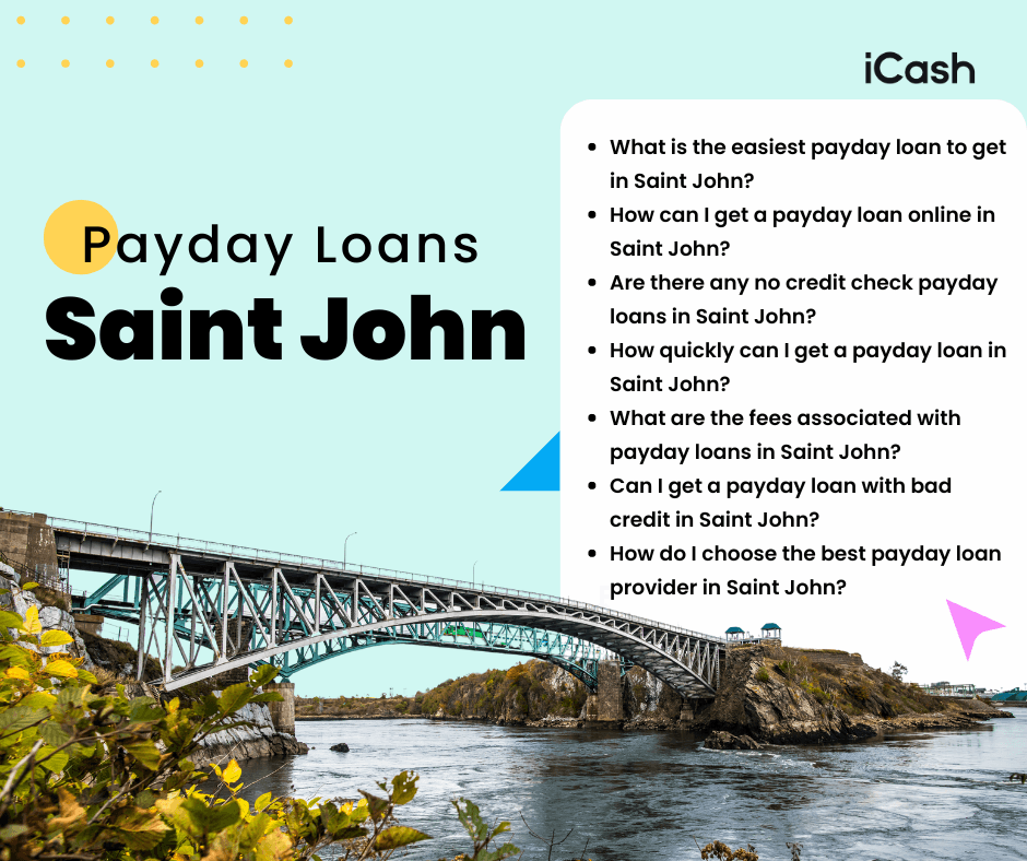 Payday Loans Saint John