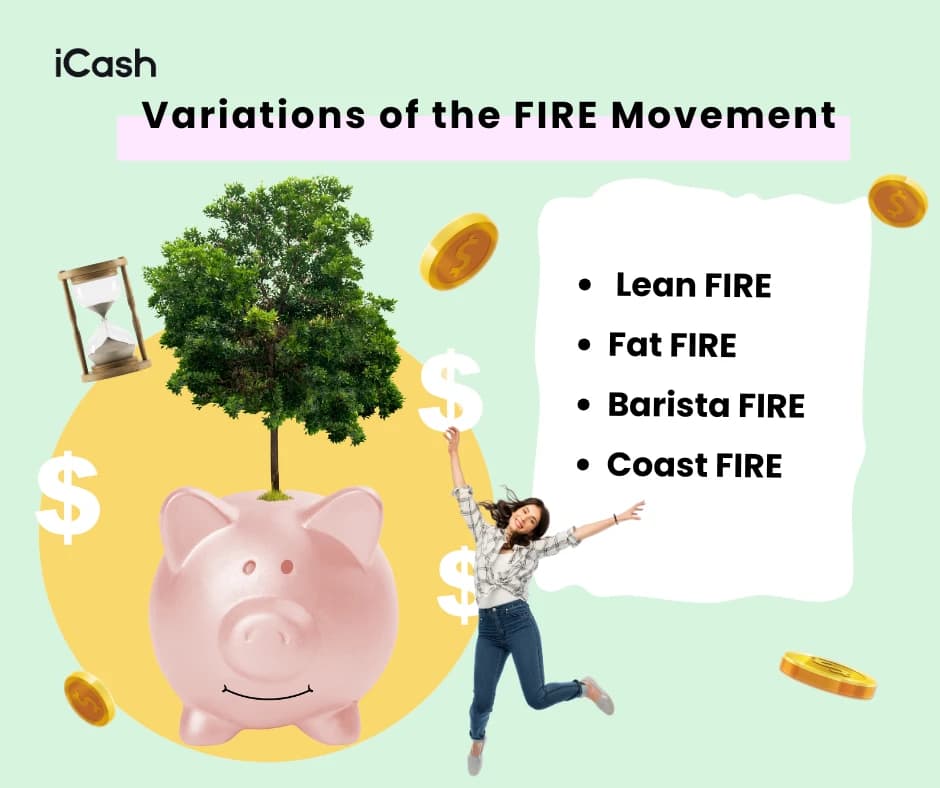 Variations of the FIRE Movement