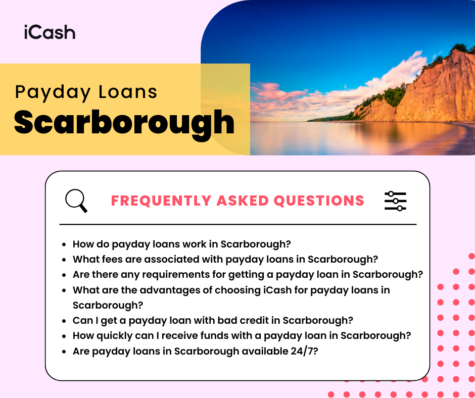 Payday Loans In Scarborough