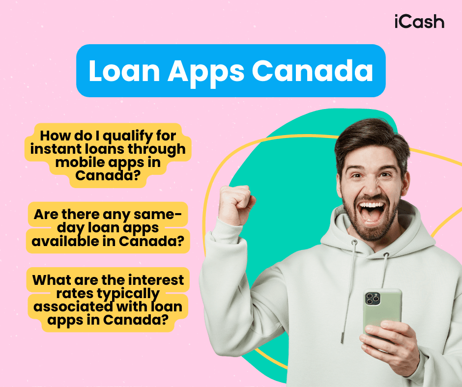 Loan Apps in Canada