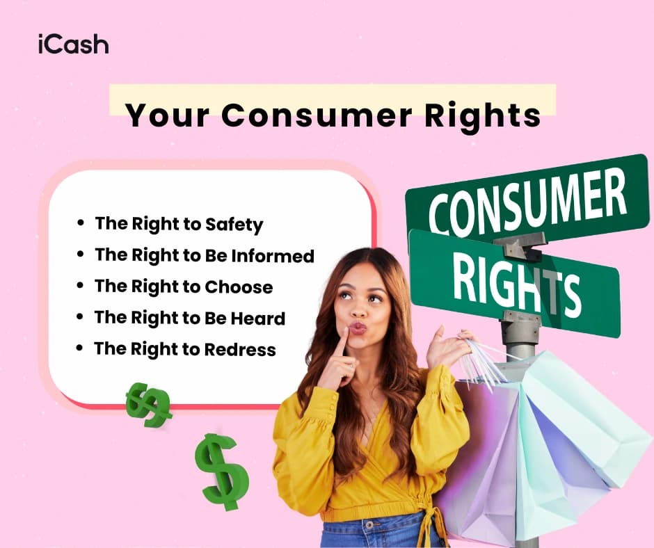 Your Consumer Rights