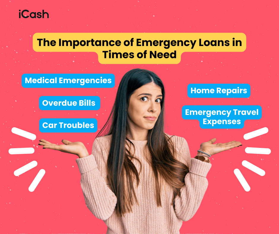 Get emergency payday loans with iCash