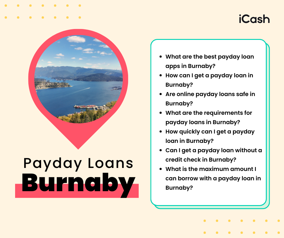 Payday Loans in Burnaby