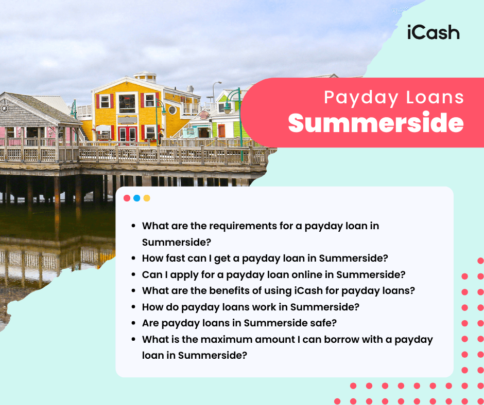 Payday Loans Summerside