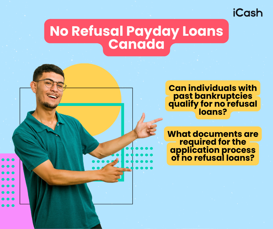 no refusal payday loans in canada