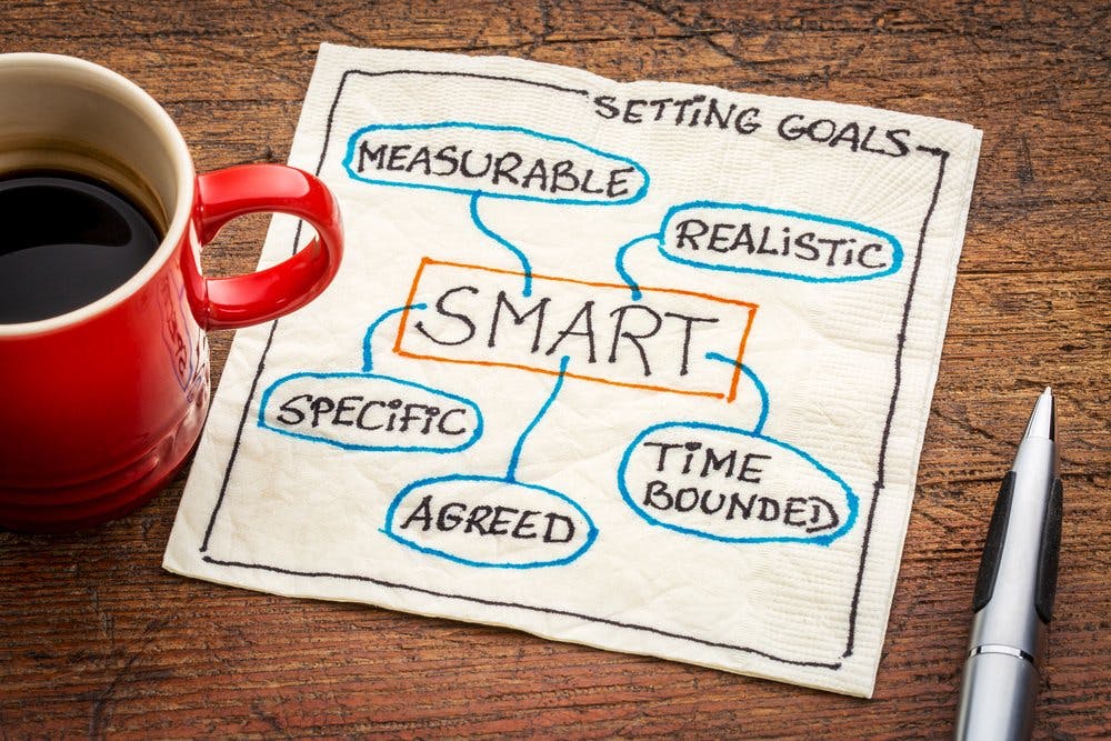Setting S.M.A.R.T. Goals for Personal Finance