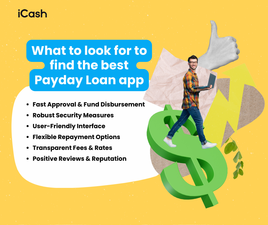 Choose the iCash payday loan app