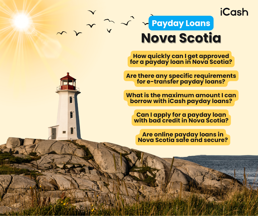 Payday Loans in Nova Scotia