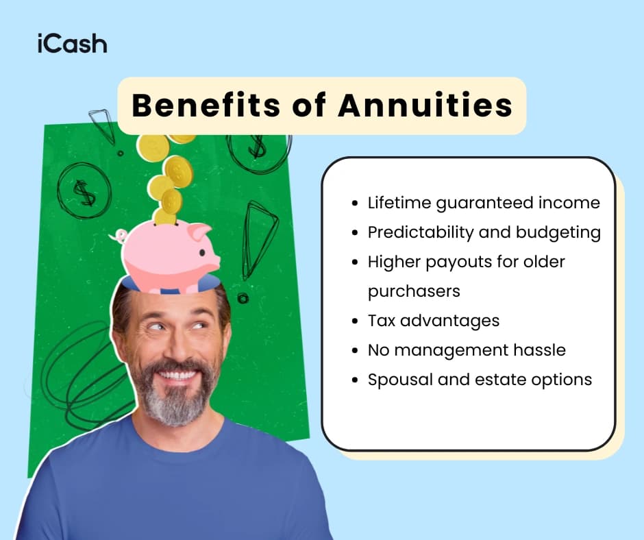 Benefits of Annuities Benefits of Annuities