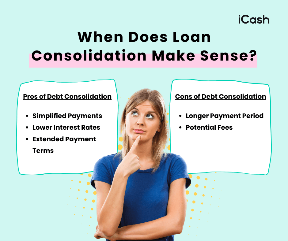 When Does Loan Consolidation Make Sense? When Does Loan Consolidation Make Sense?