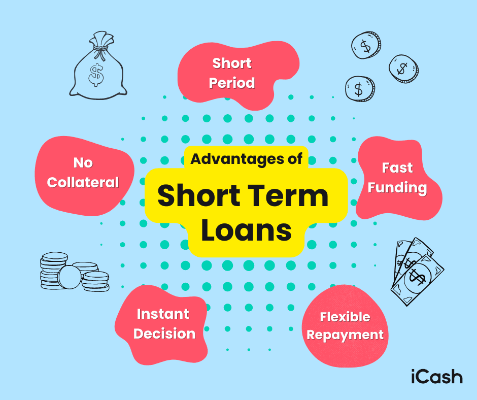 Short Term Loans in Canada Short Term Loans