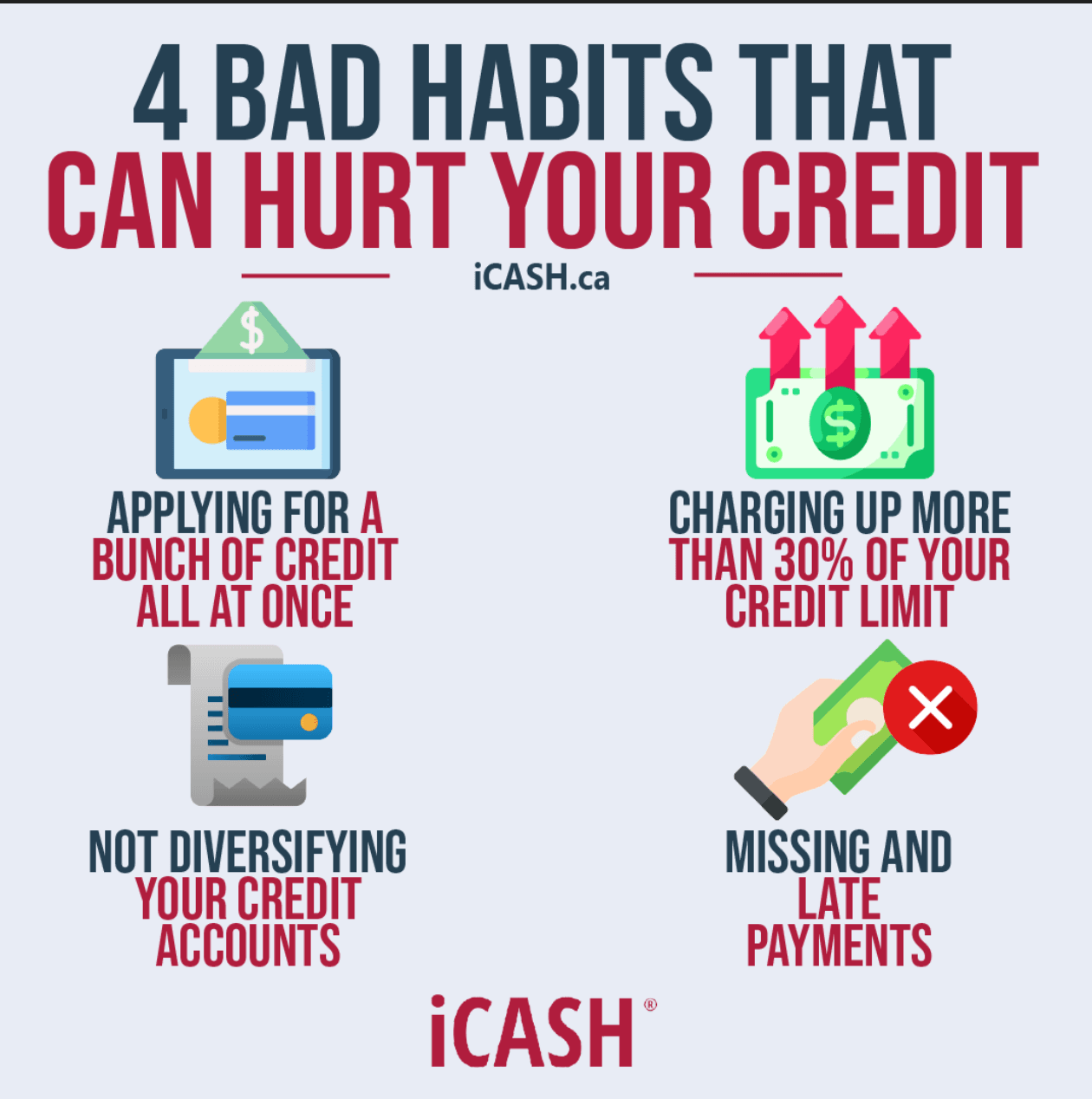 4-bad-habits-that-hurt-your-credit-score