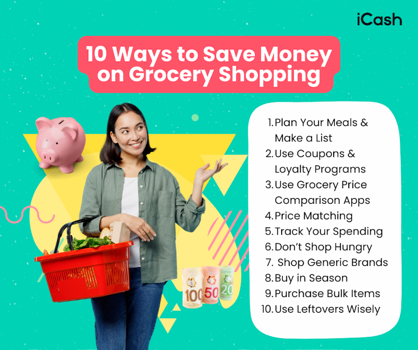 Save Money on Grocery Shopping with iCash