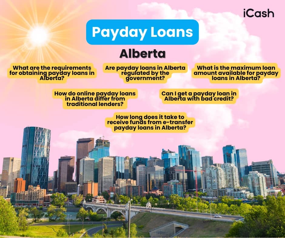 Payday Loans Alberta Payday Loans in Alberta