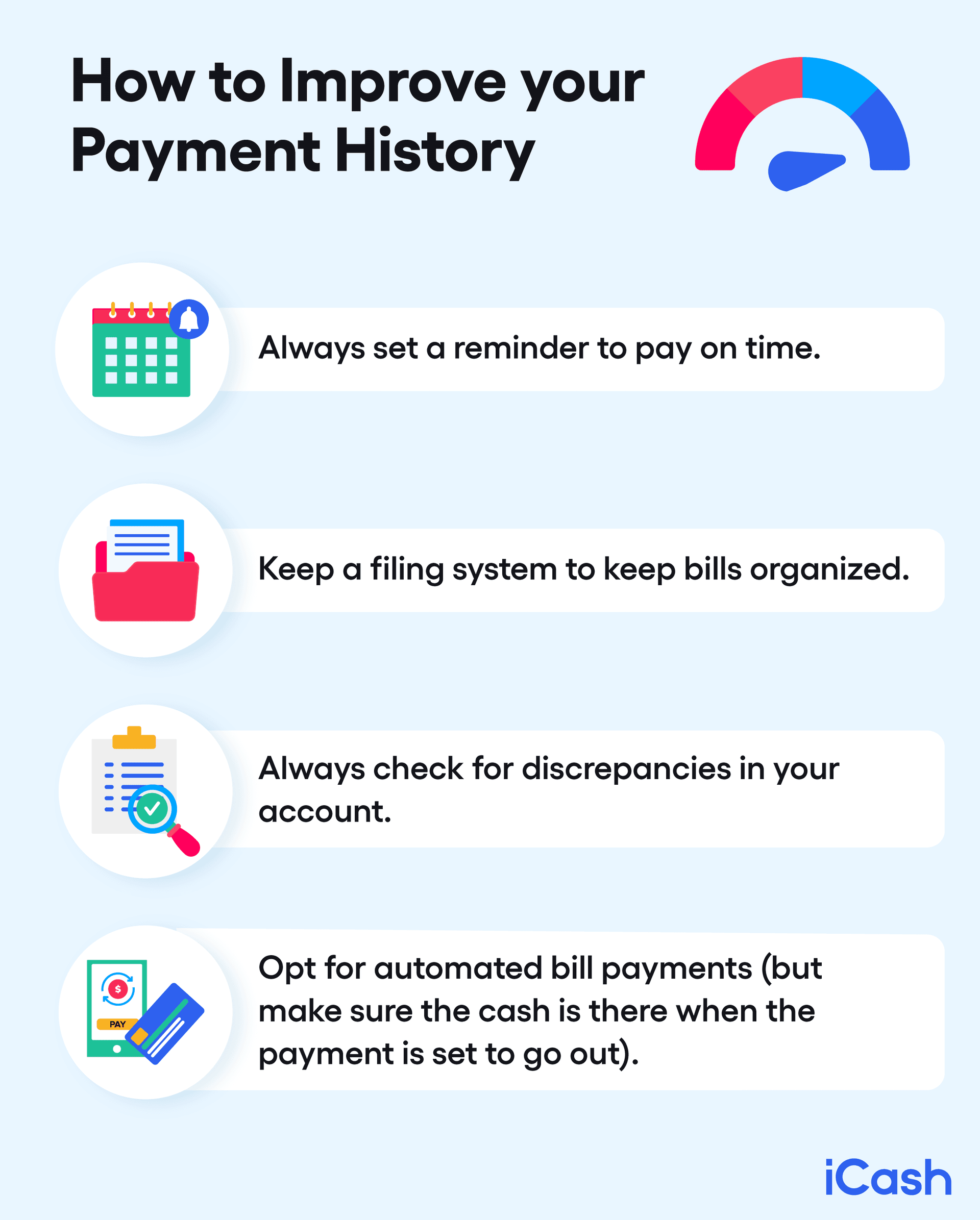 How to Improve How to Improve your payment story?