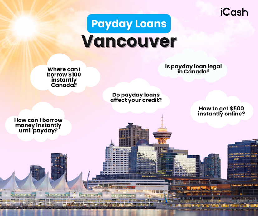 Payday Loans in Vancouver