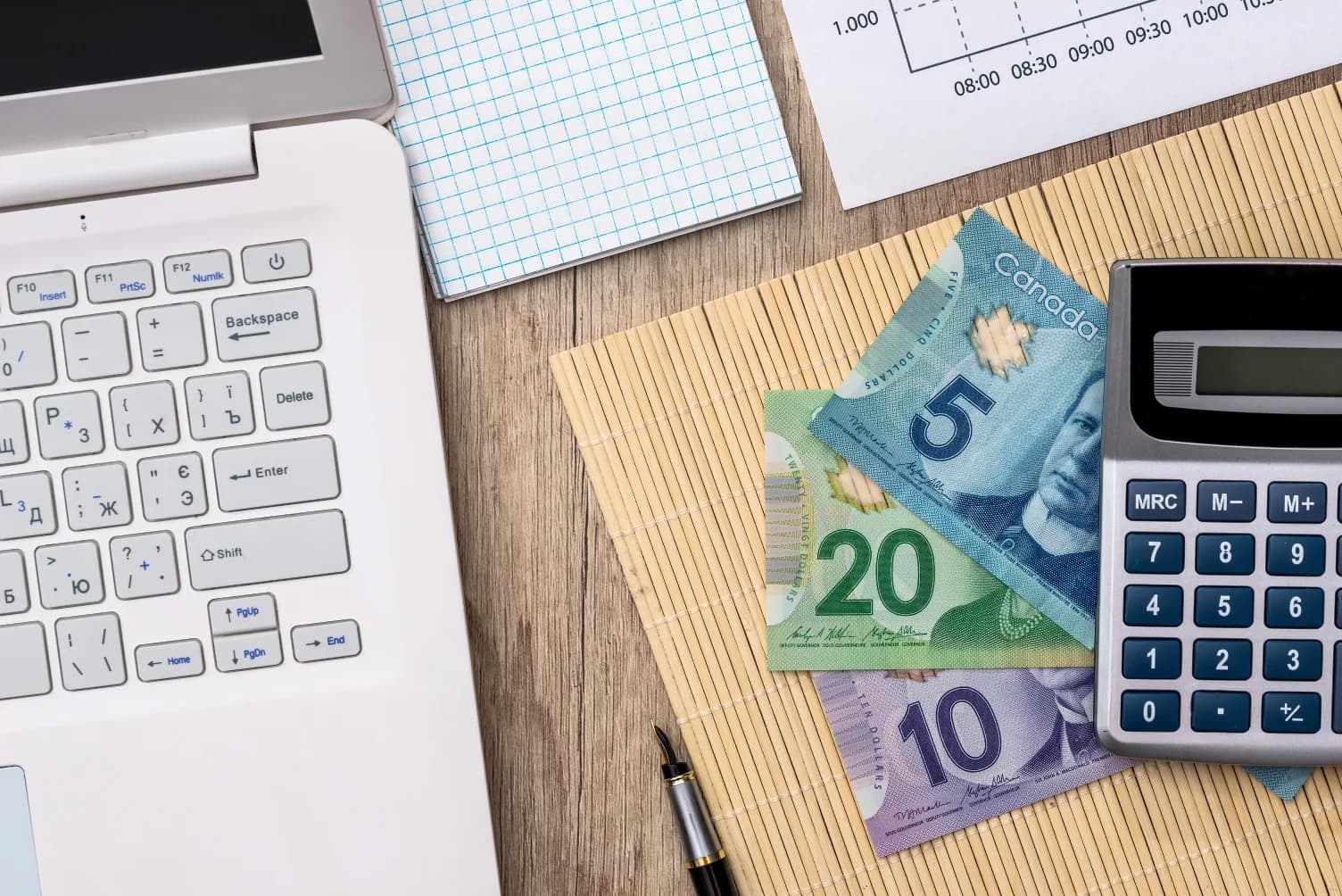 Cash Advance Fees Cash Advance Fees