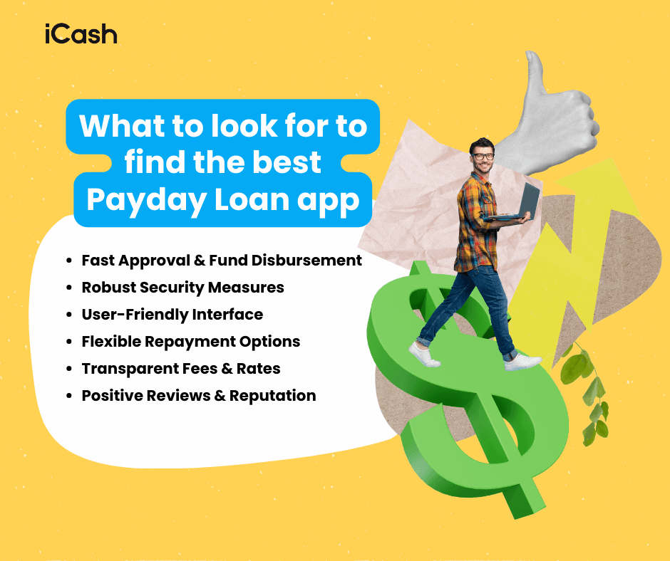 Choose the iCash payday loan app Choose the iCash payday loan app