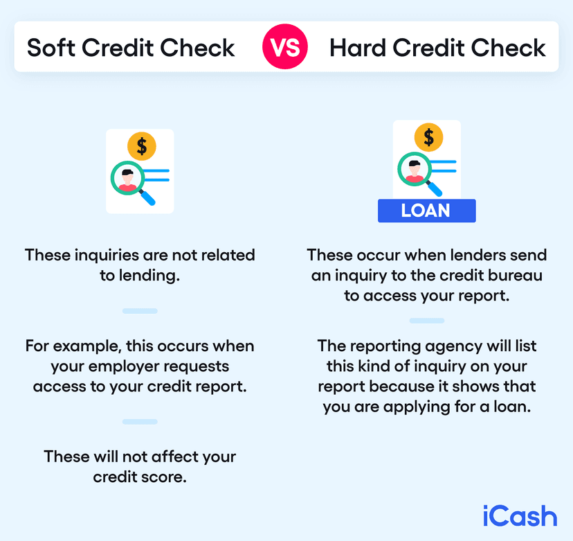 Steps to Improve Your Credit Score